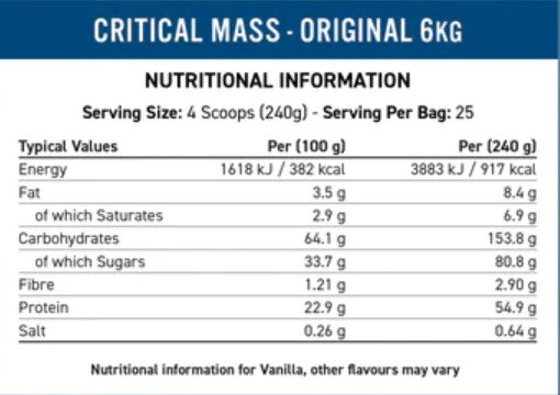 Applied Nutrition Critical Mass ORIGINAL 6kg