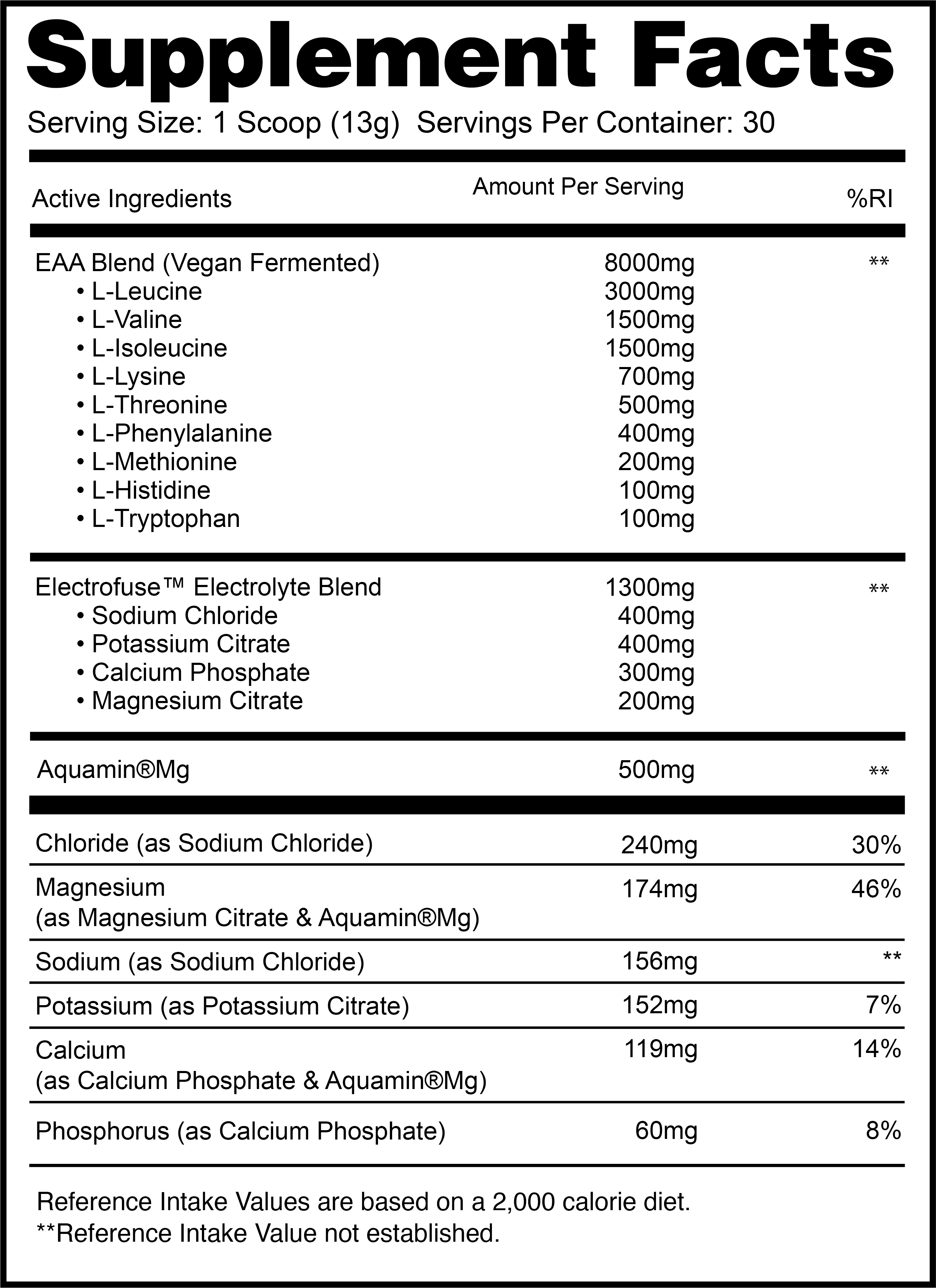 Gaspari Nutrition Aminolast 390g