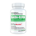 InnovaPharm Baiba-Burn Caps