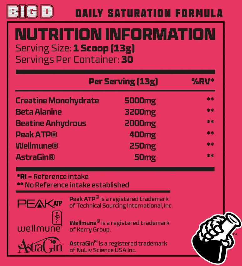 Beast Pharm Big D 30 Serv Daily Saturation Formula