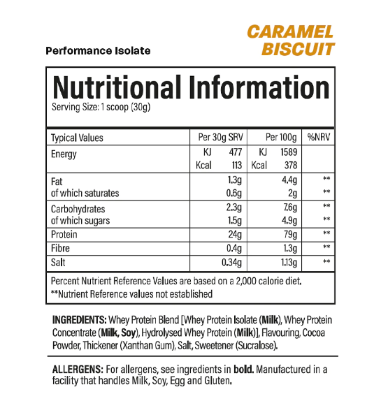 Trained by JP Performance Isolate 2kg