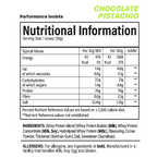 Trained by JP Performance Isolate 2kg
