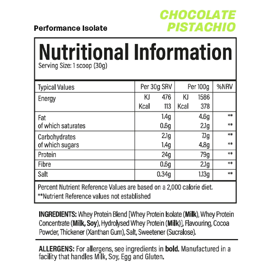 Trained by JP Performance Isolate 2kg