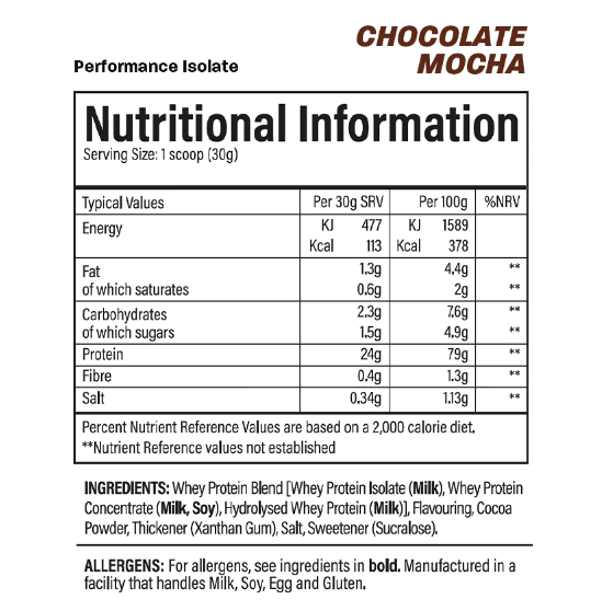 Trained by JP Performance Isolate 2kg