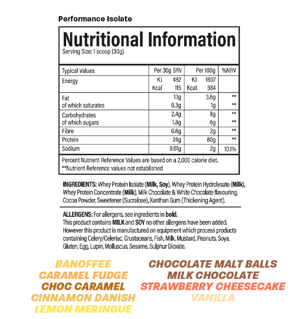 Trained by JP Performance Isolate 2kg