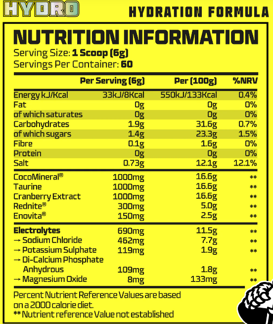 Beast Pharm Hydro 360g
