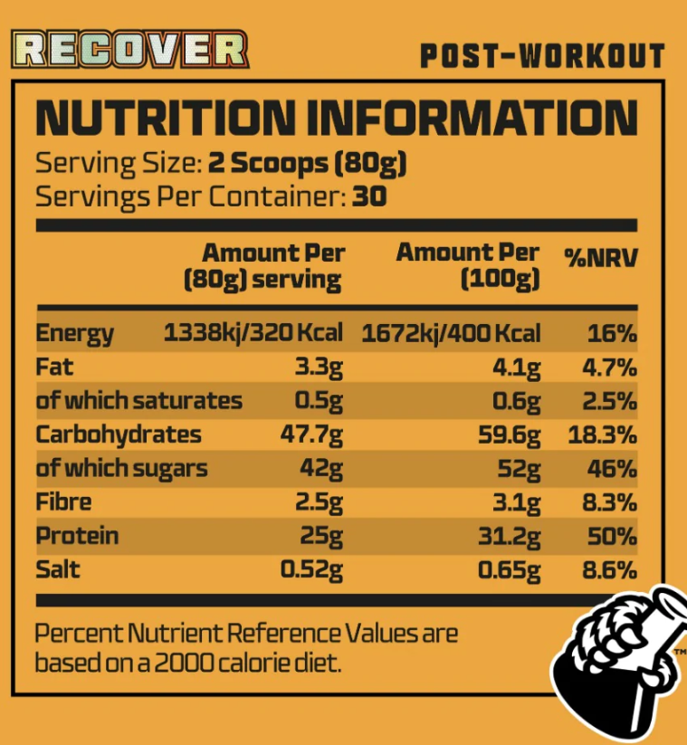 Beast Pharm Recover Post Workout 2.4kg