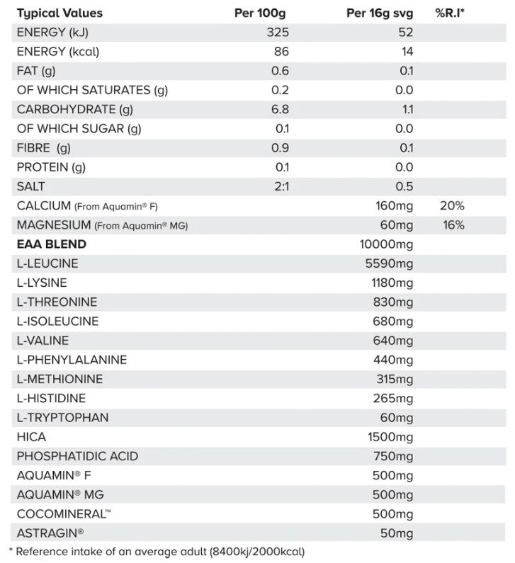HR Labs No Code V2 480 g