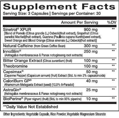 InnovaPharm Novaburn 2.0 STIM Caps
