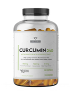 Supplement Needs Curcumin with Black Pepper Extract