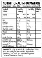 Trained By JP Performance Fuel Intra Workout 1kg