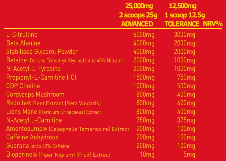 Alpha Neon Maximum Carnage V2 450g