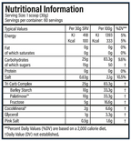 Trained by JP Sustain Carbohydrate Formula 1800g