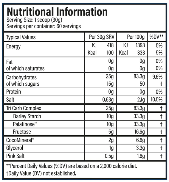 Trained by JP Sustain Carbohydrate Formula 1800g