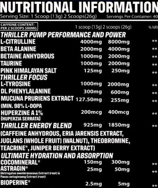 Gorillalpha Thriller Juice 520g
