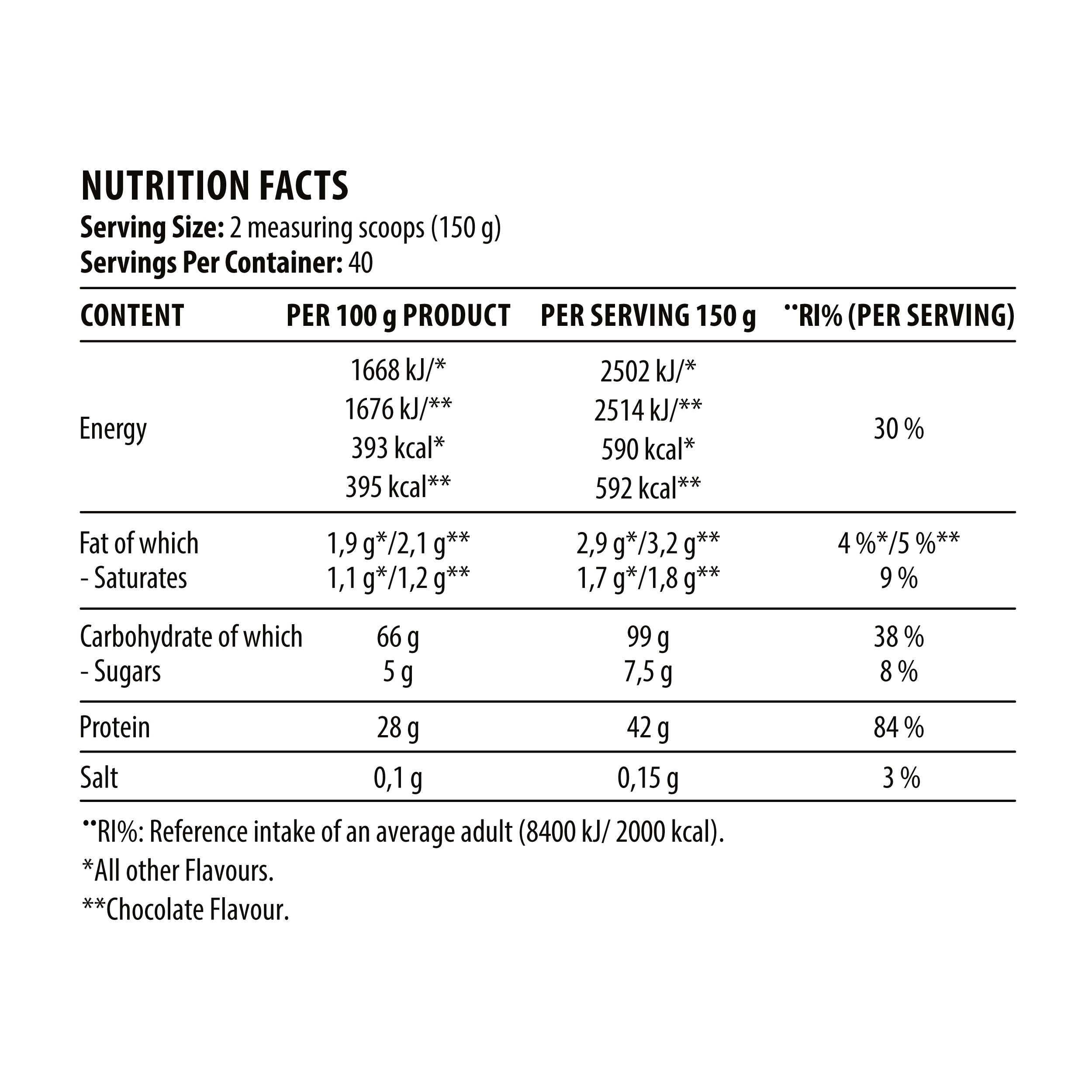 DY Nutrition Metabolic Mass Gainer 6kg (Free Creatine)