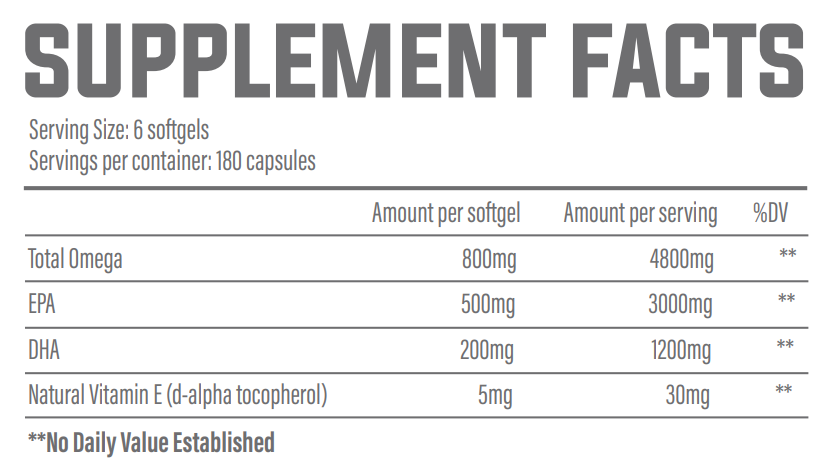 Trained By JP Oh-Mega Pharma Pro Softgels