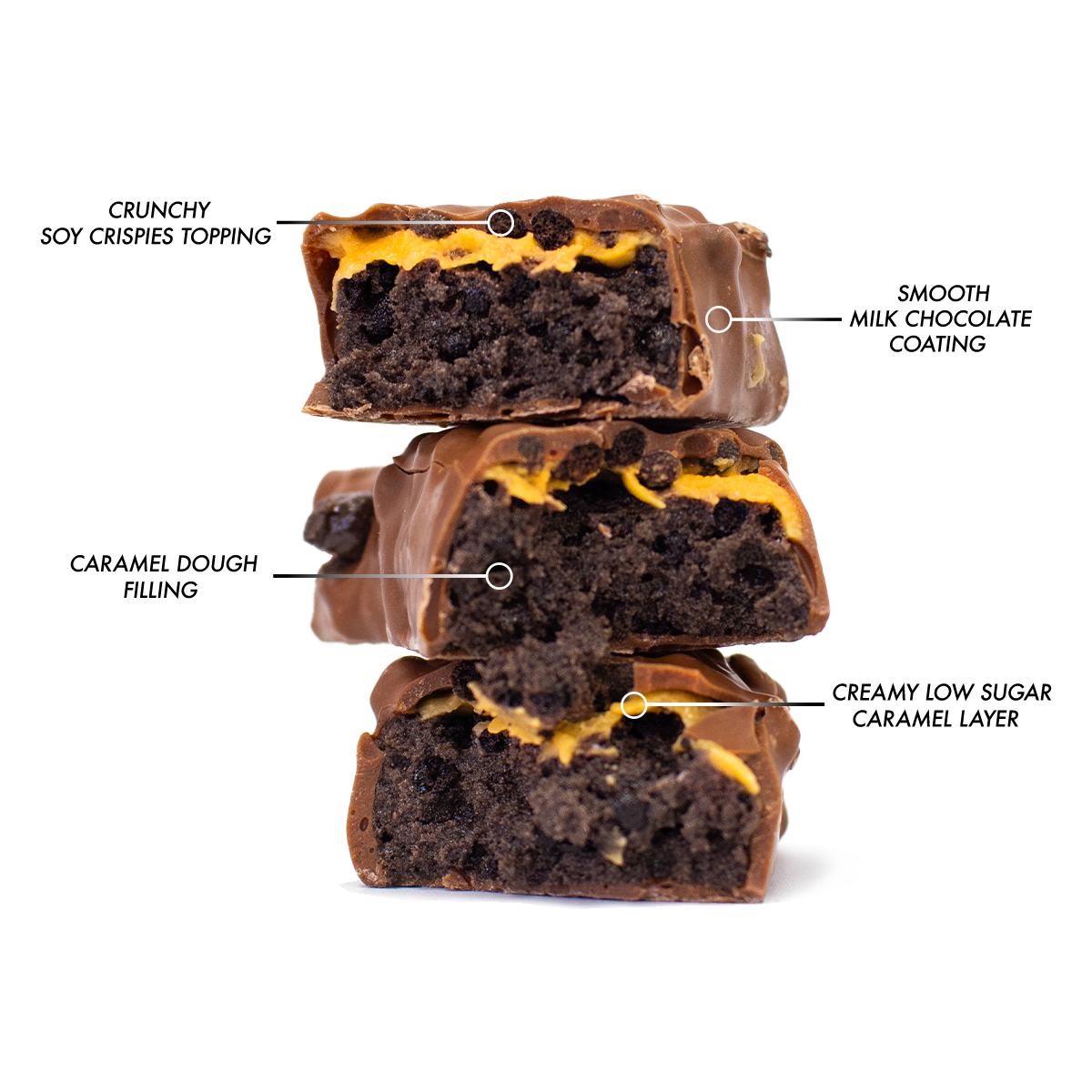 Per4m Protein Bars