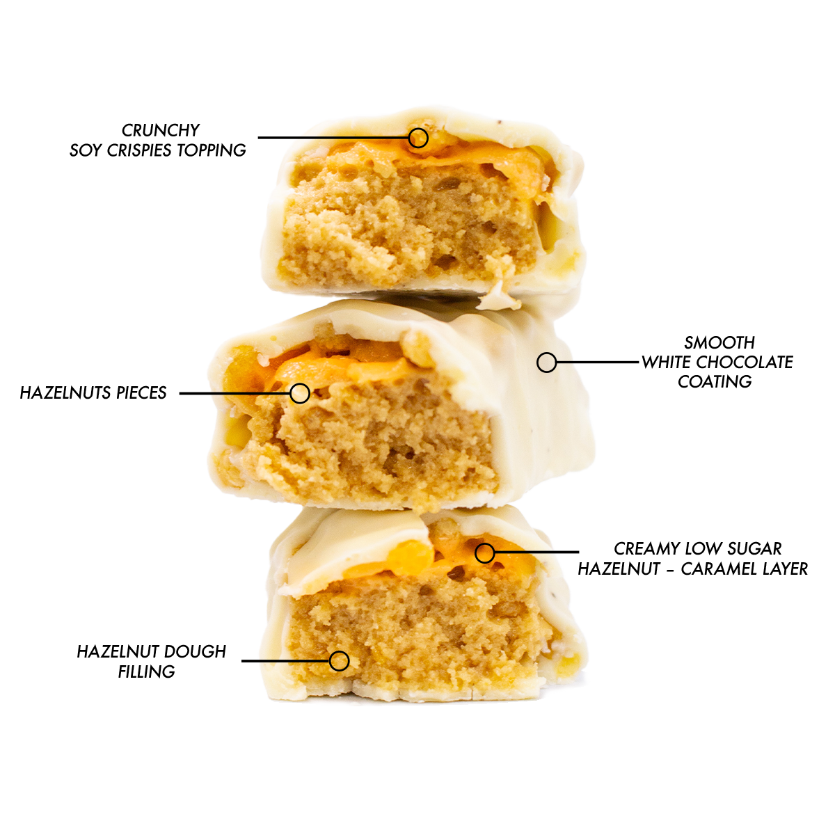 Per4m Protein Bars