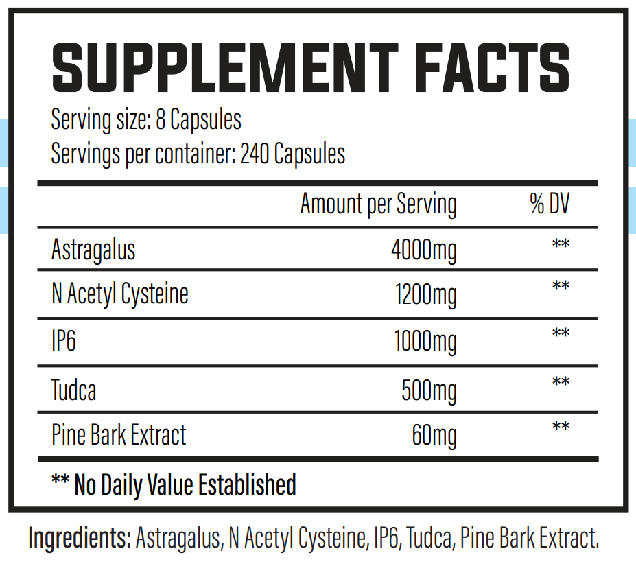 Trained by JP Vital Support Caps
