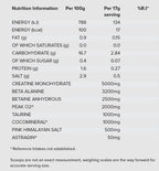 HR Labs Basic Creatine 510g