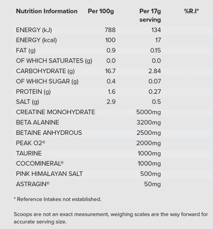 HR Labs Basic Creatine 510g