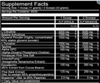 Peak Performance Labs Nuclear Pump 440g