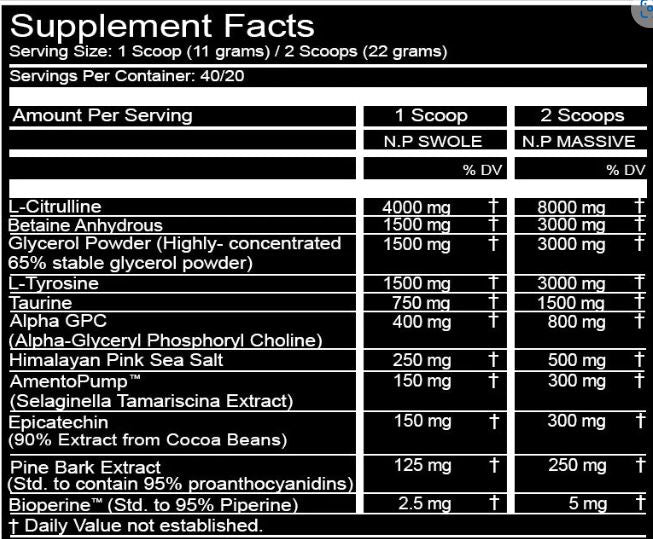 Peak Performance Labs Nuclear Pump 440g